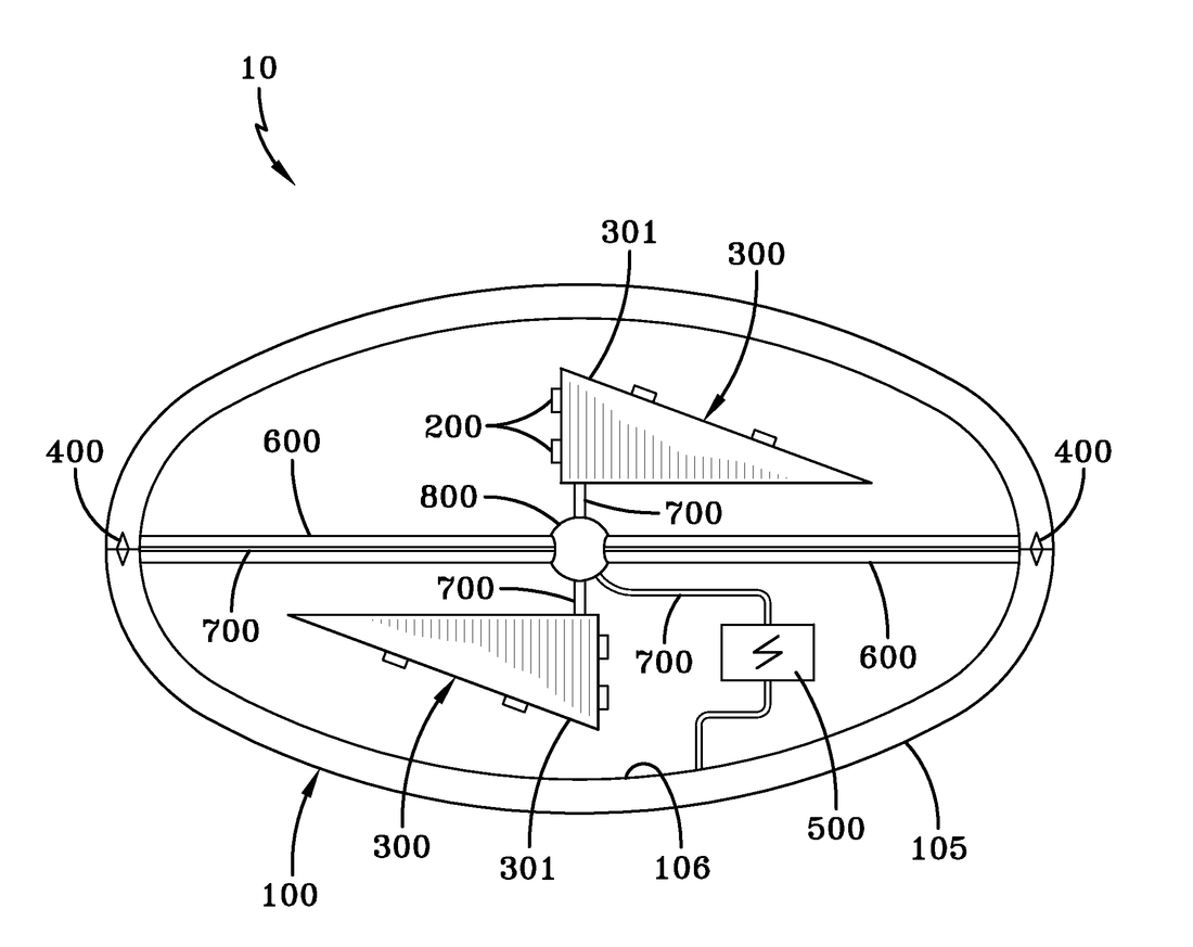 HIGH FREQUENCY GRAVITATIONAL WAVE GENERATOR