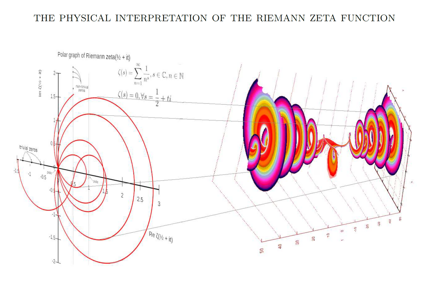 Quantum Artistry: Shining Light On Photons (Gratis Download)